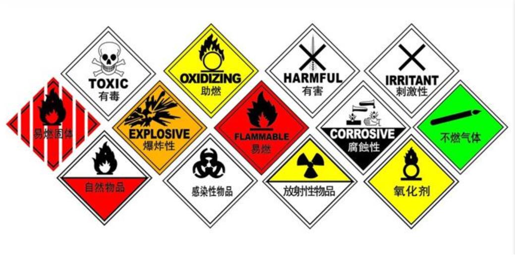 交通运输部颁布《危险货物道路运输安全管理办法》2020年实施