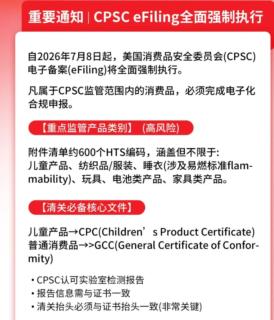 美国海运专线CPSC新规实操指南（含完整注册流程与最新豁免政策）
